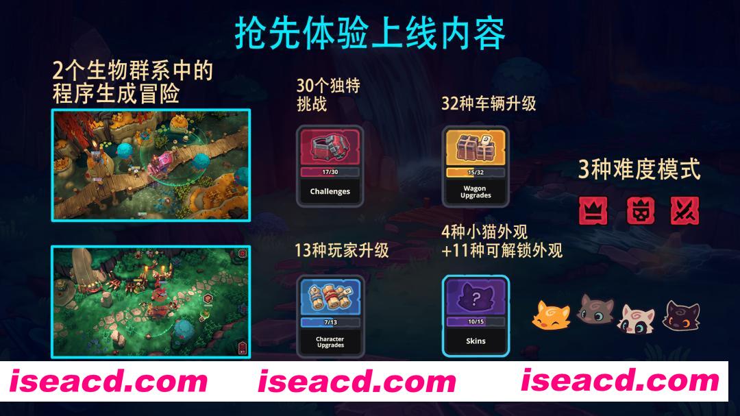 [ARPG/中文/3D] 喵门镖局/Wild Woods Build.21099239 官方中文版 [800M/新作]